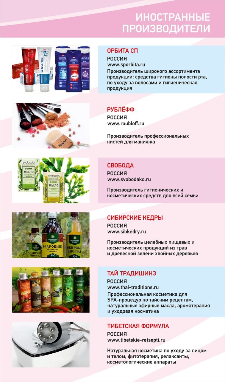 Список участников 10